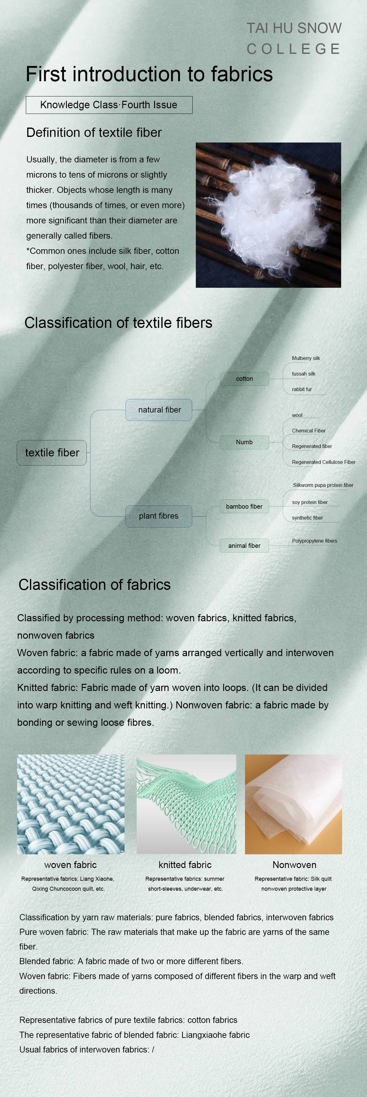 first introduction to fabric