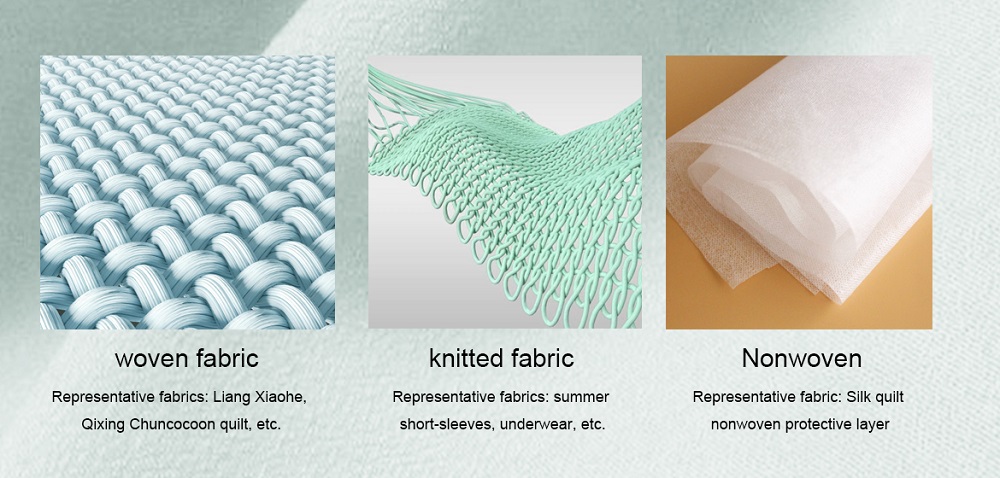 Classification of fabrics