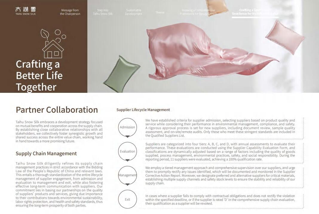 Taihu snow ESG report 8