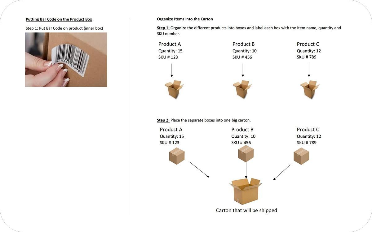 Arrange product packaging for client