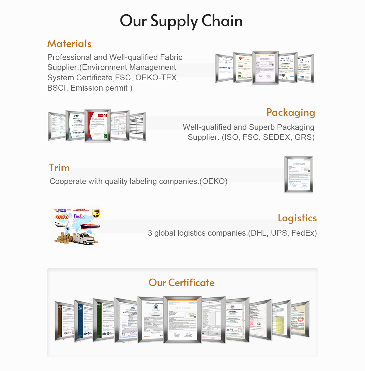 Oeko-tex® Certification - Wholesale Silk Supplier Suzhou Taihu